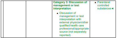 Evaluation and Management (E/M) Coding for 2023 image.